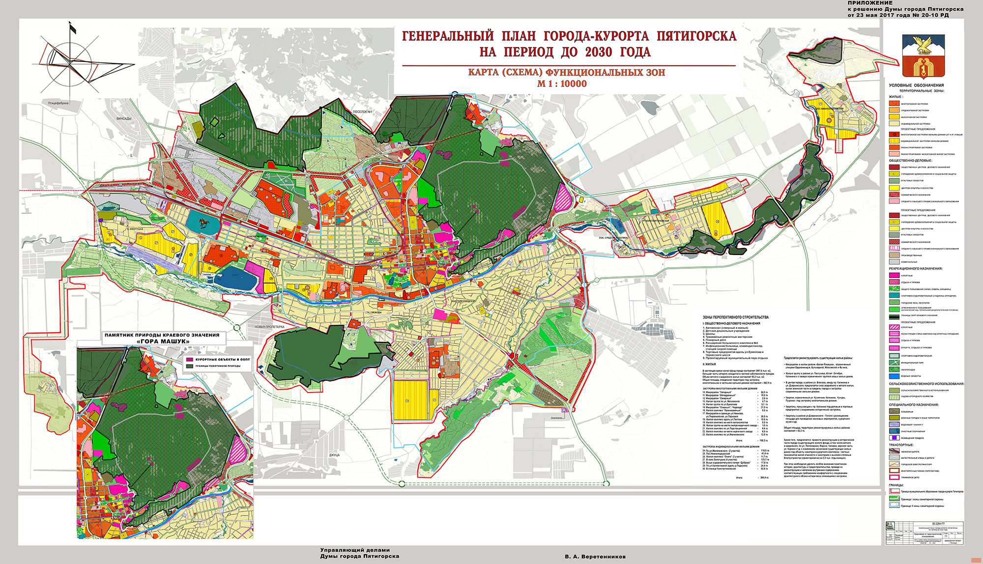 Генеральный план города Пятигорска